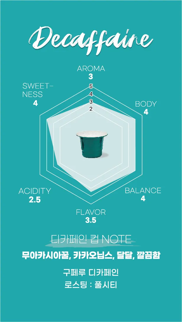 386coffee명함 front 386coffee명함 front